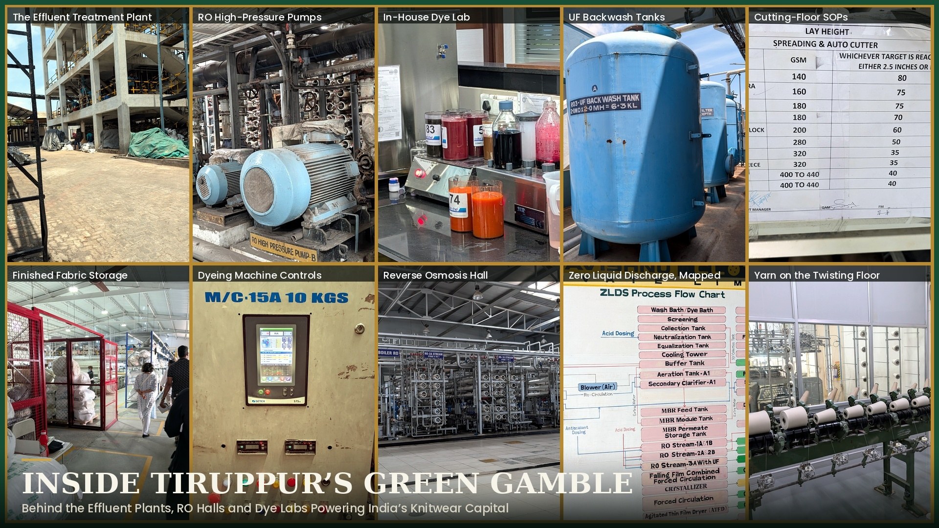Inside Tiruppur's Green Gamble