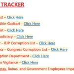 Corruption Tracker of India