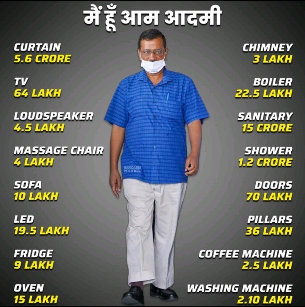 Corrupt Arvind Kejriwal