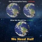 We need Half and Consume 1.8 Earth
