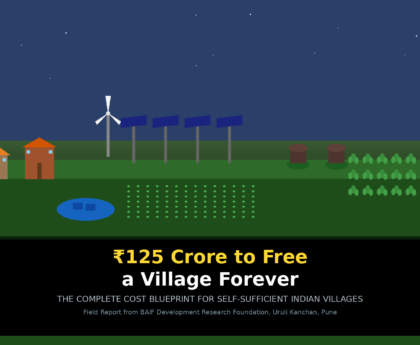 How Much Money Is Needed to Fund a Sustainable Village?