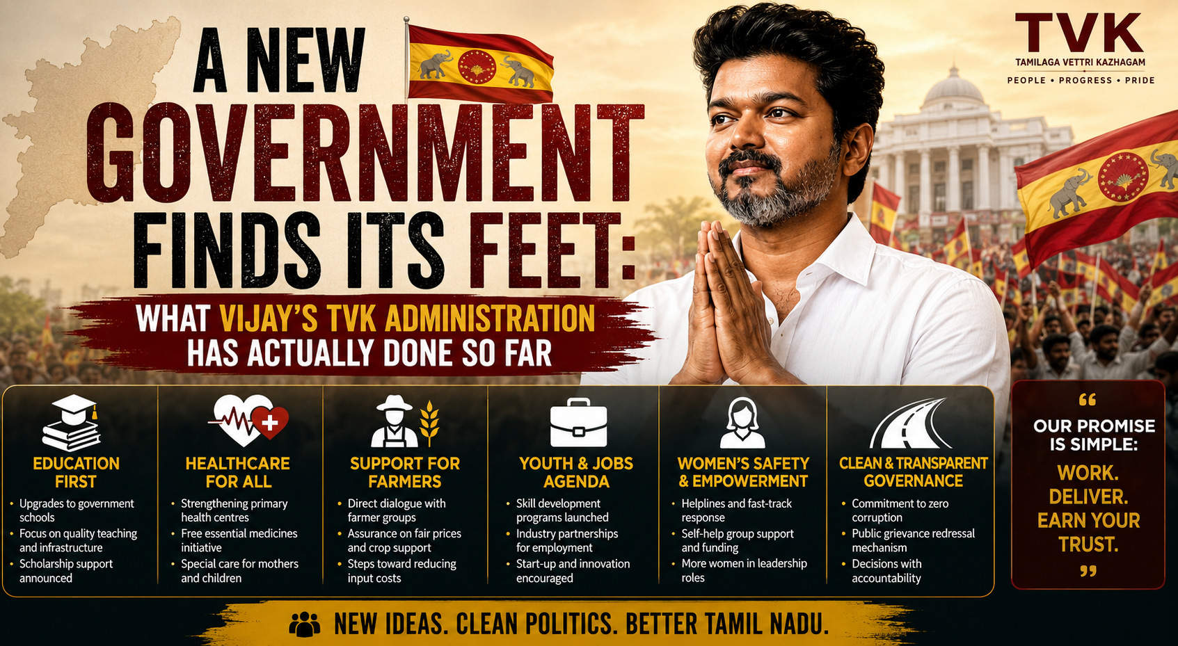 TVK Vijay doing superb work beating all the regional and national party
