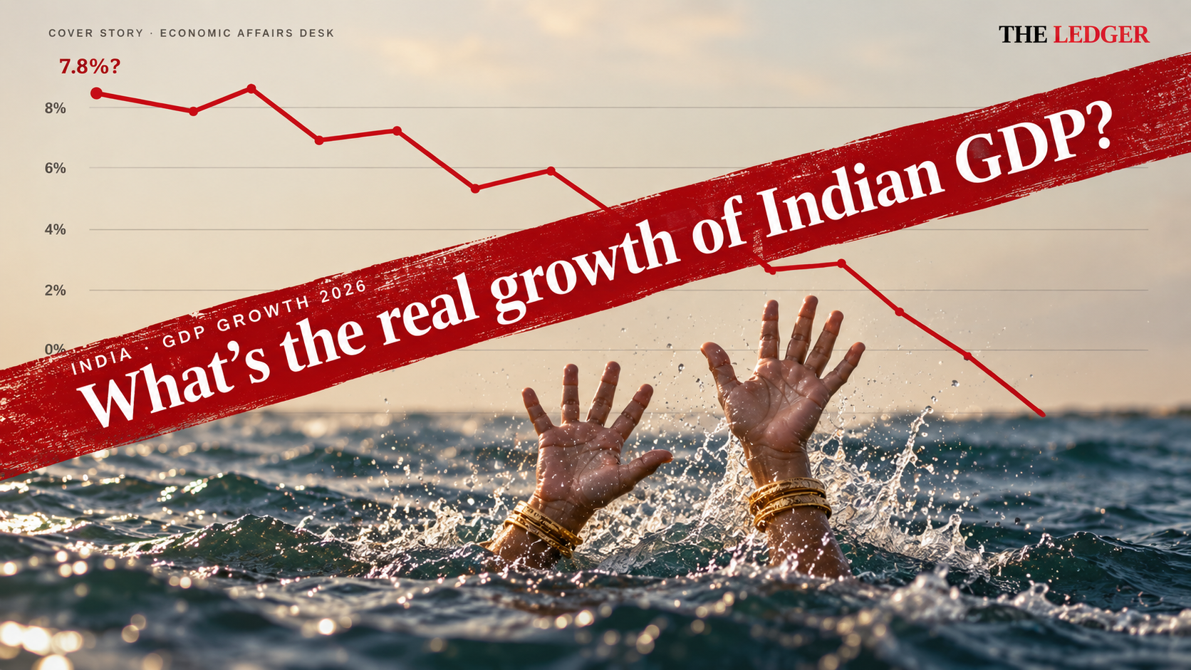 What's the real growth of Indian GDP?