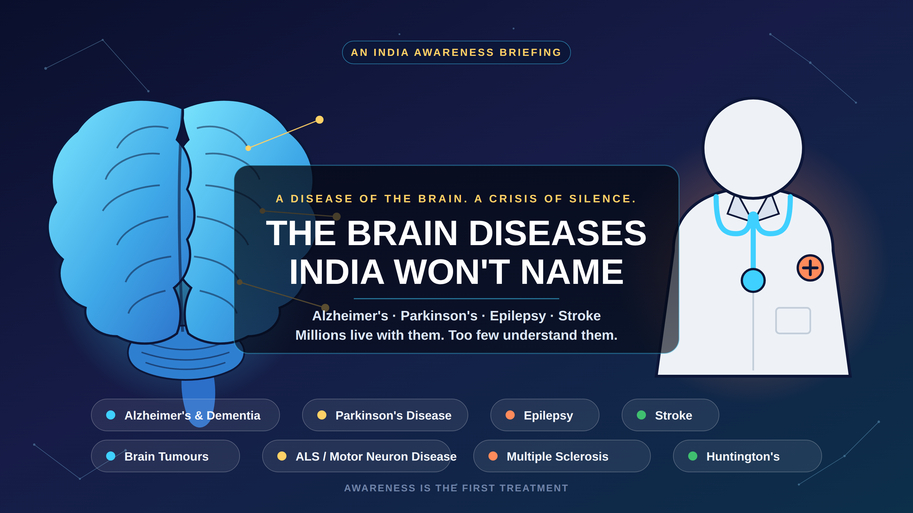 The Two Indias of Brain Disease: How Ignorance, Class, and Silence Are Failing a Billion People