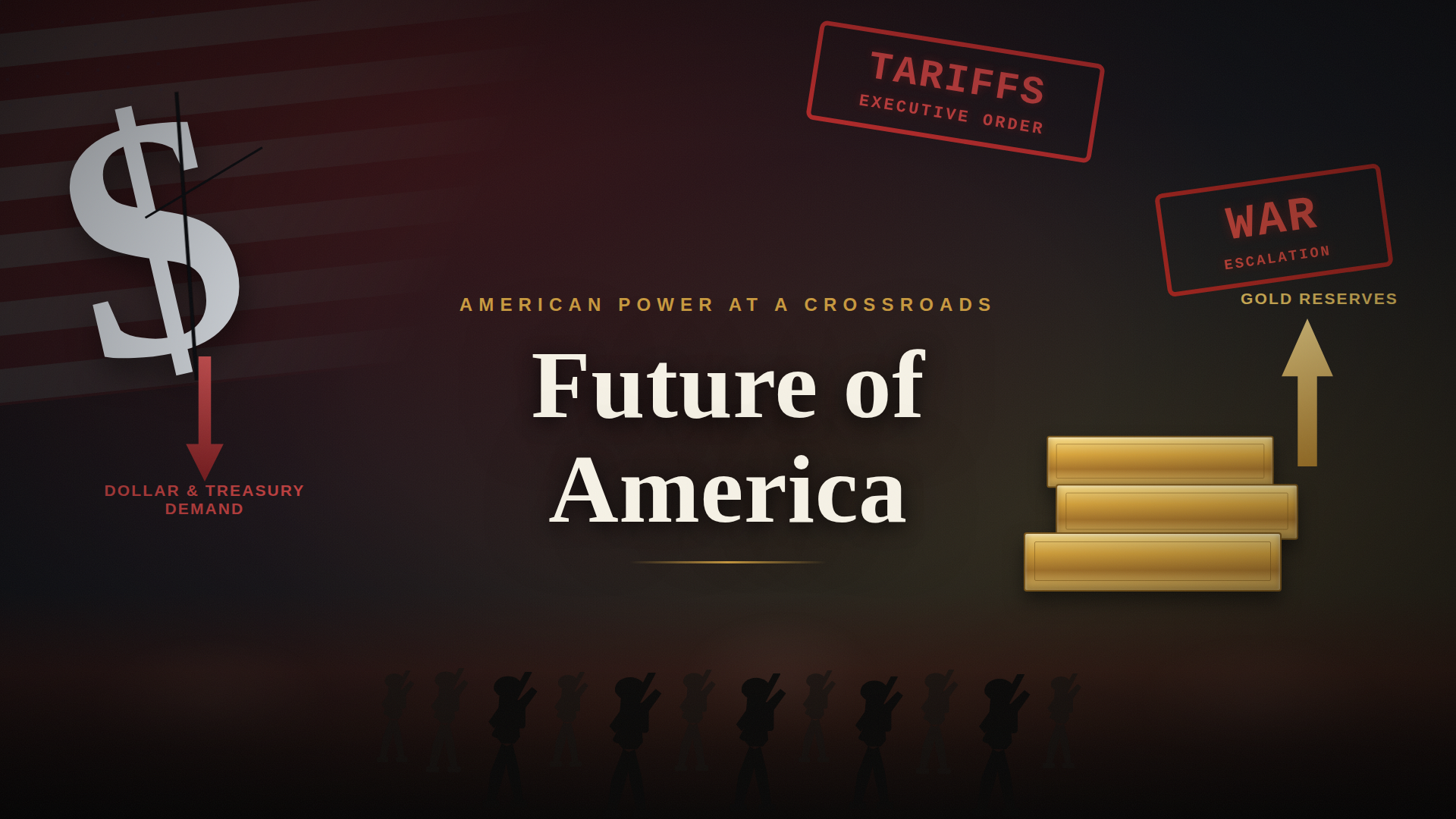 The Dollar's Reckoning: How Trump's Tariffs, Wars, and China's Gold Rush Are Fueling De-Dollarization
